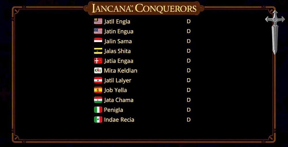 Canacona Conquerors language selection screen showing various Indian language options